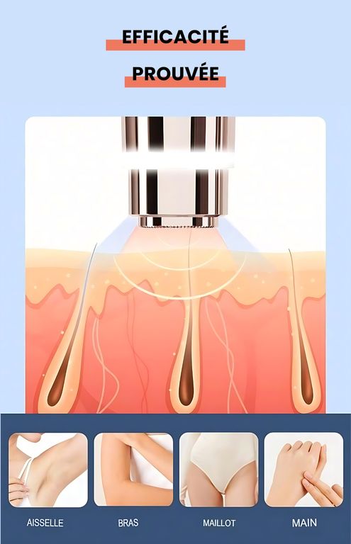 BLAWLESS Mini Rasoir Électrique Femme