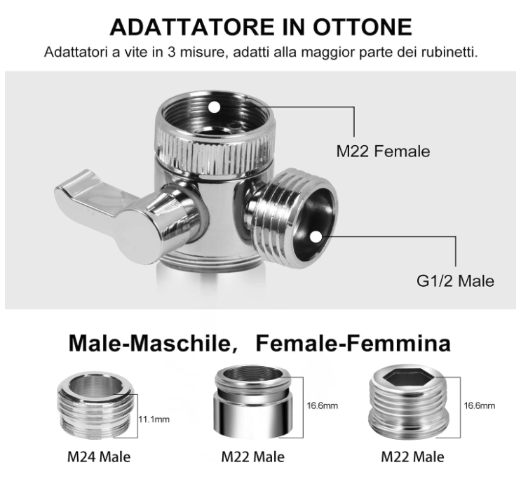 🚿 Kit Douchette pour Évier