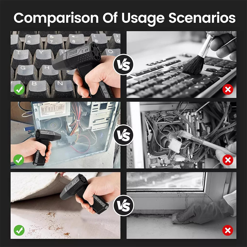 Souffleur à Jet Miniature Puissant et Polyvalent