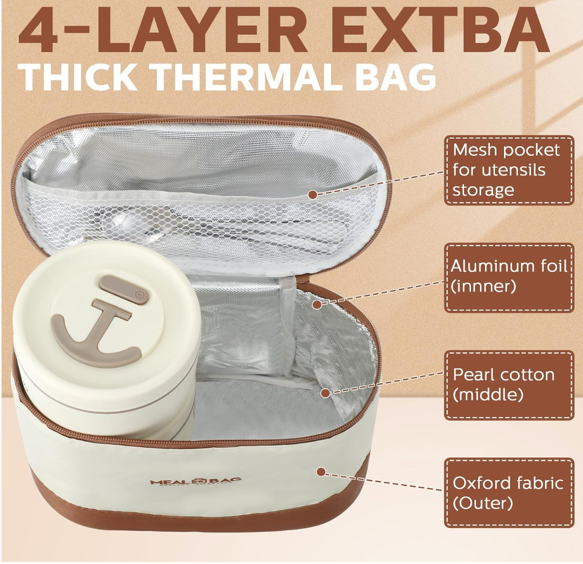 Bento Box Isotherme 4 Pcs – Dandat